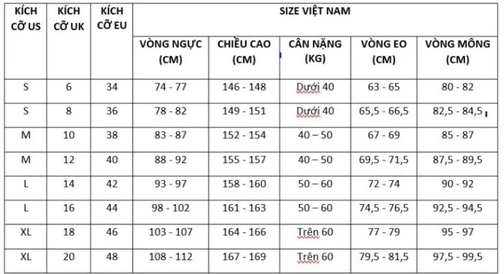 Kích Thước Size M Là Bao Nhiêu Kg?